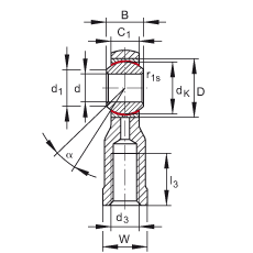 US GIKSR6-PS,  DIN ISO 12 240-4 ˜ʣطN䓲ݼySo
