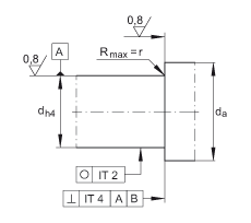 ǽ|S ZKLF3590-2RS, pᔰbɂ(c)ܷ