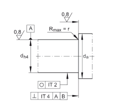 ǽ|S ZKLF2068-2RS-2AP, 䌦pᔰbɂ(c)ܷ