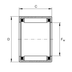 _ʽ_ȦLS SCE812,  ABMA 18.2 - 1982Ӣ