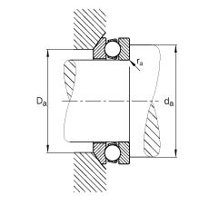 S 53314, (j) DIN 711/ISO 104 (bio)(zhn)ҪߴSȦɷx