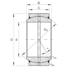 P(gun)(ji)S GE280-DO-2RS, (j) DIN ISO 12 240-1 (bio)(zhn), So(h)ɂ(c)ܷ