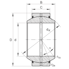 P(gun)(ji)S GE45-FO-2RS, (j) DIN ISO 12 240-1 (bio)(zhn), So(h)ɂ(c)ܷ