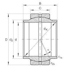P(gun)(ji)S GE200-LO, (j) DIN ISO 12 240-1 (bio)(zhn)So(h)