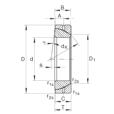 ǽ|P(gun)(ji)S GE120-SX, (j) DIN ISO 12 240-2 (bio)(zhn)So(h)