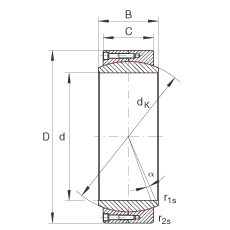 P(ji)S GE710-DW, (j) DIN ISO 12 240-1 ˜So