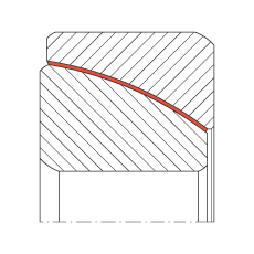 ǽ|P(ji)S GE55-SW, (j) DIN ISO 12 240-2 ˜ʣSo