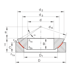 P(gun)(ji)S GE70-AW, (j) DIN ISO 12 240-3 ˜So