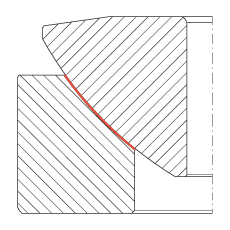P(gun)(ji)S GE70-AW, (j) DIN ISO 12 240-3 ˜So