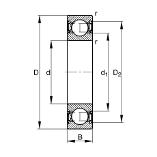 S 61808-2RSR, (j) DIN 625-1 (bio)(zhn)Ҫߴ, ɂ(c)ܷ