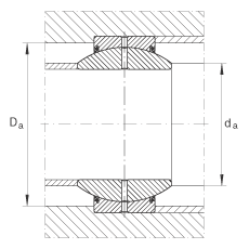 P(gun)(ji)S GE45-FO-2RS, (j) DIN ISO 12 240-1 (bio)(zhn), So(h)ɂ(c)ܷ