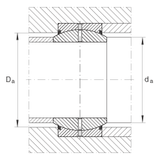 P(gun)(ji)S GE280-DO-2RS, (j) DIN ISO 12 240-1 (bio)(zhn), So(h)ɂ(c)ܷ