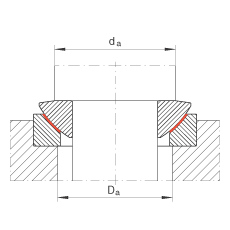 P(gun)(ji)S GE70-AW, (j) DIN ISO 12 240-3 ˜So