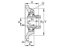 SԪ RCJ1, ĽǷmSԪTF(j) ABMA 15 - 1991, ABMA 14 - 1991, ISO3228 ƫľoh(hun)RܷӢ